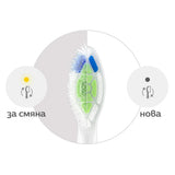 Глава За Четка W2 Optimal White Hx6062 87, Бял, 2 Броя Philips Sonicare