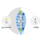 Глава За Четка C3 Premium Plaque Defence Hx9044 87, Бял, 4 Броя Philips Sonicare