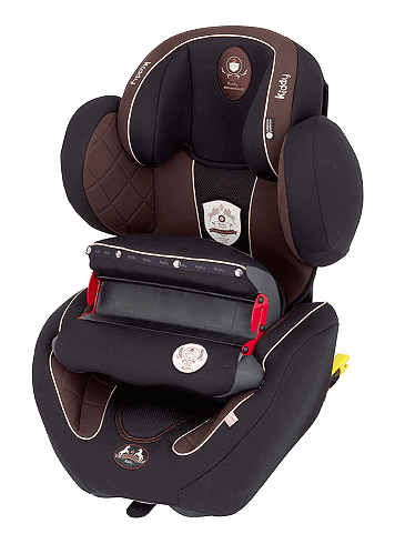 Kiddy Pheonixfix Pro Дизайн - Група 1 - От 9 Мес. До 4 Год. От 9 До 18Кг Riders -  -  - BebeMama