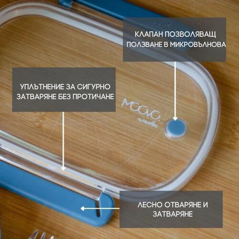 Food Box Nuvita Kiddiekit 490Ml, Albastru Pudră Prânz