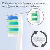Глава За Четка I Intercare Hx9002 87, Бяла, 2 Броя Philips Sonicare