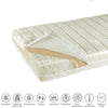 Phisioform Latex Матрак 60Х125Х10 --- BebeMama