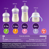 Комплект 3 Бр. Шишета Natural Response 260 Мл 3м+ Philips Avent
