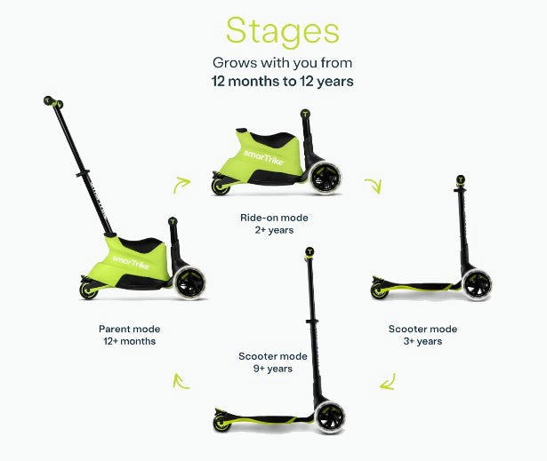 Smartrike - Детски Разтегаем Скутер Xtend Ride-On, Зелен --- BebeMama