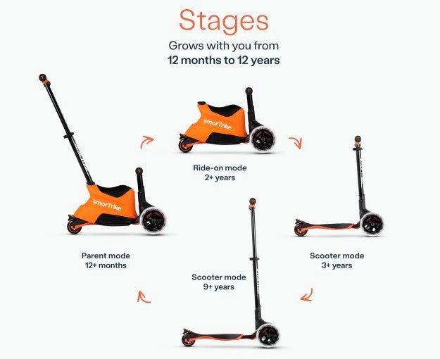 Smartrike - Детски Разтегаем Скутер Xtend Ride-On, Оранжев --- BebeMama
