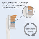 Глава За Четка А3 Premium All In One Hx9092 87, Бял, 2 Броя Philips Sonicare