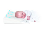 Антирефлуксна Възглавница Aeroklin 60x36 См Babymatex