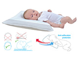 Babymatex Aero 3d alvópárna, 36x27 cm
