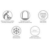 Чанта За Количка Tictoc Tuscany Foppapedretti