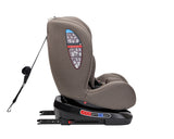 Стол За Кола 40-150 См I-Trip I-Size Beige --- BebeMama