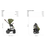 Бебешка Количка Talos S Lux Tpe Moss Green 2025 Cybex