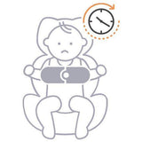 Комплект За Безопасност Sensorsafe Infant Grey Cybex