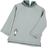 Детска Бански, Блуза С Uv Защита 50+, 110 116 См. 4 6 Г. Sterntaler