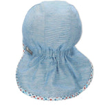 Детска Лятна Шапка С Uv 50+ Защита, 47 См. 9 12 М. Sterntaler