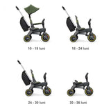 Триколка Liki Trike S3 Desert Green Sp530 99 042 Doona