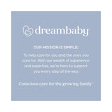 Термометър За Баня И Стая Раче 363 Dreambaby