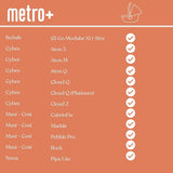 Детска Количка Metro+ Compact Slate Grey Ergobaby