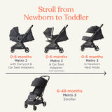 Порт Бебе За Количка Metro 3 Ergobaby