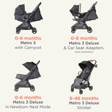 Порт Бебе За Количка Metro 3 Ergobaby