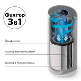 Филтър Nanoprotect 3в1 Fy4440 30, За Серия 4000i Philips