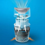 Филтър За Овлажнители Fy2401 30 Серия 2000 Philips
