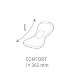 Следродилни Превръзки Comfort Rounded 15Pcs --- BebeMama