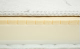 Матрак Кашмир 120X60 (13 См) --- BebeMama