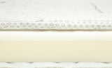 Матрак Кашмир 120X60 (11 См) --- BebeMama