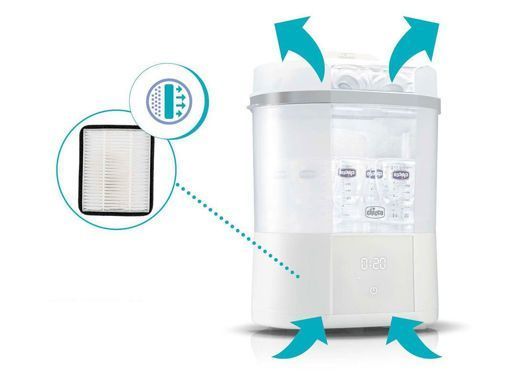 Въздушен Филтър Hepa За Стерилизатор Със Сушилня --- BebeMama