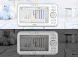 Бебефон Vtech Nanny Vm 5463 --- BebeMama