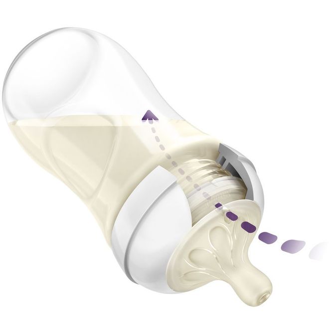 Бебешко Шише За Хранене Philips Avent Natural Response 260 Мл., 1+ Месеца Giraffe --- BebeMama