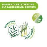 Защитен Спрей Natural 100Ml 2M+ --- BebeMama