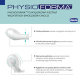 Залъгалка Sm.Physio Luxe 2-6M Сив --- BebeMama