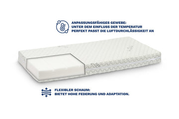 Матрак Flexible 120X60 (11 См) -  -  - BebeMama