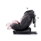 St.Kola360 I-Size 40-150 Hypnotic Marshme
