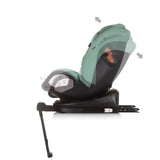 Ст.Кола 360 I-Size 40-150 Торино Зелено