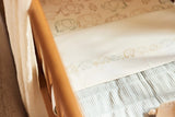 Детски Чаршаф С Ластик 40 50 Х 80 90 См Jersey Elephant Tales Jollein