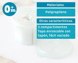 Диспенсър За Сухо Мляко Mint 04209 5 Kiokids