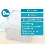 Термо Чанта 26х16х27 См Синя 03296 6 Kiokids