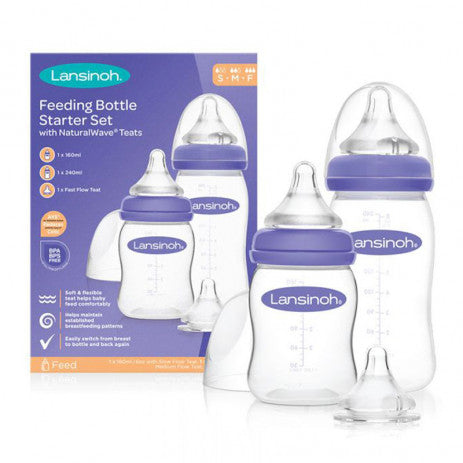Шишета със силиконов биберон - (160 ml/240 ml/debit lent/debit mediu/debit rapid)