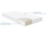 Матрак Fantasia Plus 70Х140X8См Stars Grey --- BebeMama