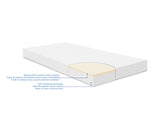 Матрак Memory Comfort 60х120х12см Horses Blue Kikkaboo