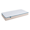 Бебешки Матрак Andy Plus С Мемори Пяна И Технология Nucol® 60 120 См. My Baby Mattress
