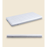 Бебешки Матрак Nira Plus С Мемори Пяна 70 140 См. My Baby Mattress