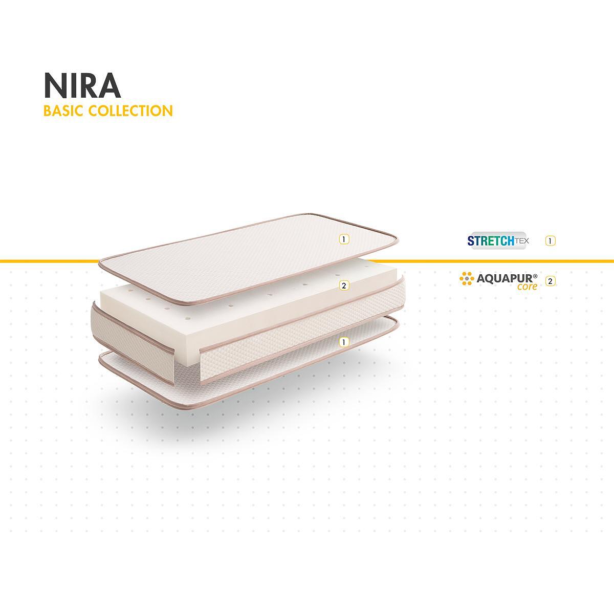 Бебешки Матрак С Ядро От Aquapur® Пяна Nira 70 140 См. My Baby Mattress