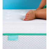 Бебешки Матрак Wendy С Мемори Пяна 60 120 См. My Baby Mattress