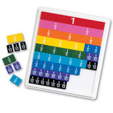 Научи Дробите Лесно С Цветни Плочки - Образователни Игри - Learning Resources - BebeMama