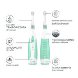 Електрическа Четка За Зъби Sonic Clean & Care 1151b Nuvita