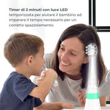 Електрическа Четка За Зъби Sonic Clean & Care 1151b Nuvita