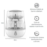 Електрически Парен Стерилизатор За 6 Бр. Шишета Sterieasy Nuvita